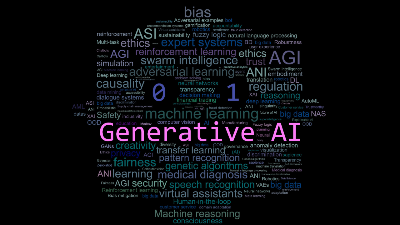 The Rise of Generative AI Fuels Focus on Data Quality