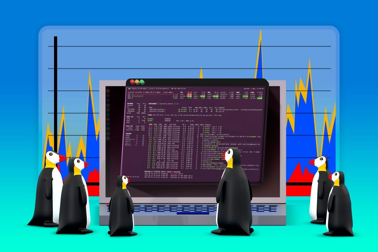 Monitor Linux System Performance From the Terminal With These 5 Tools