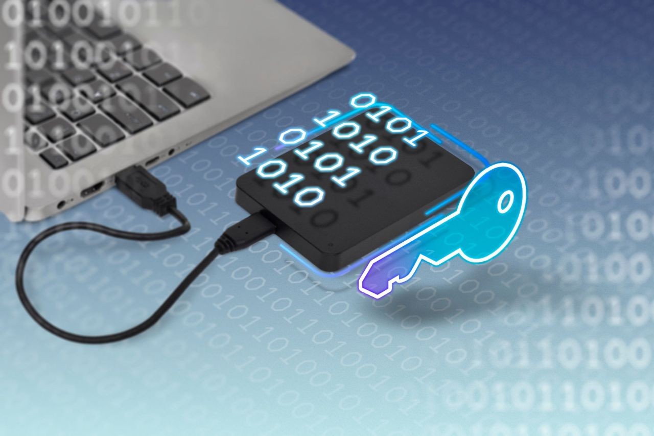 How to Encrypt an External Hard Drive